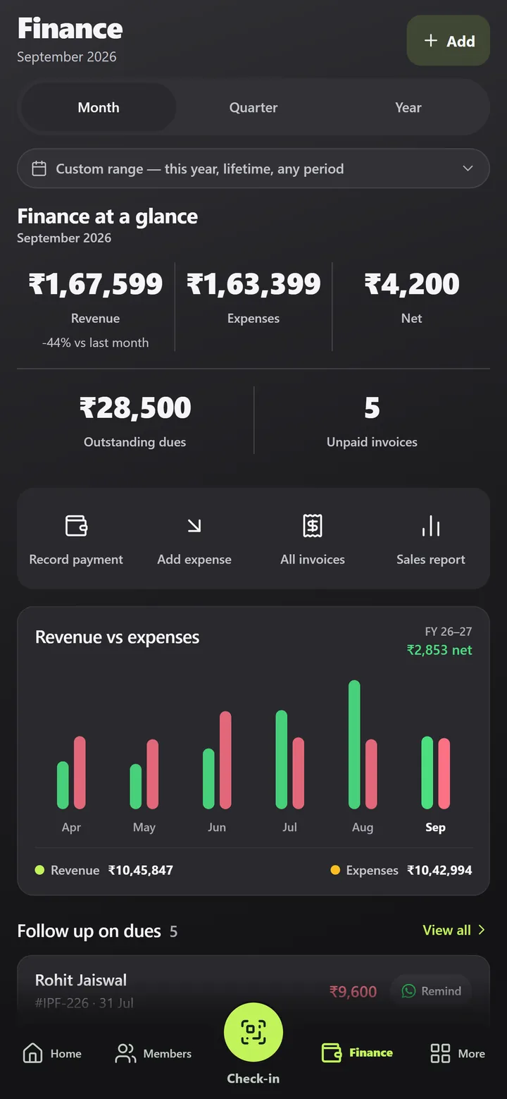 The same VIOFIT app finance screen in the Charcoal theme